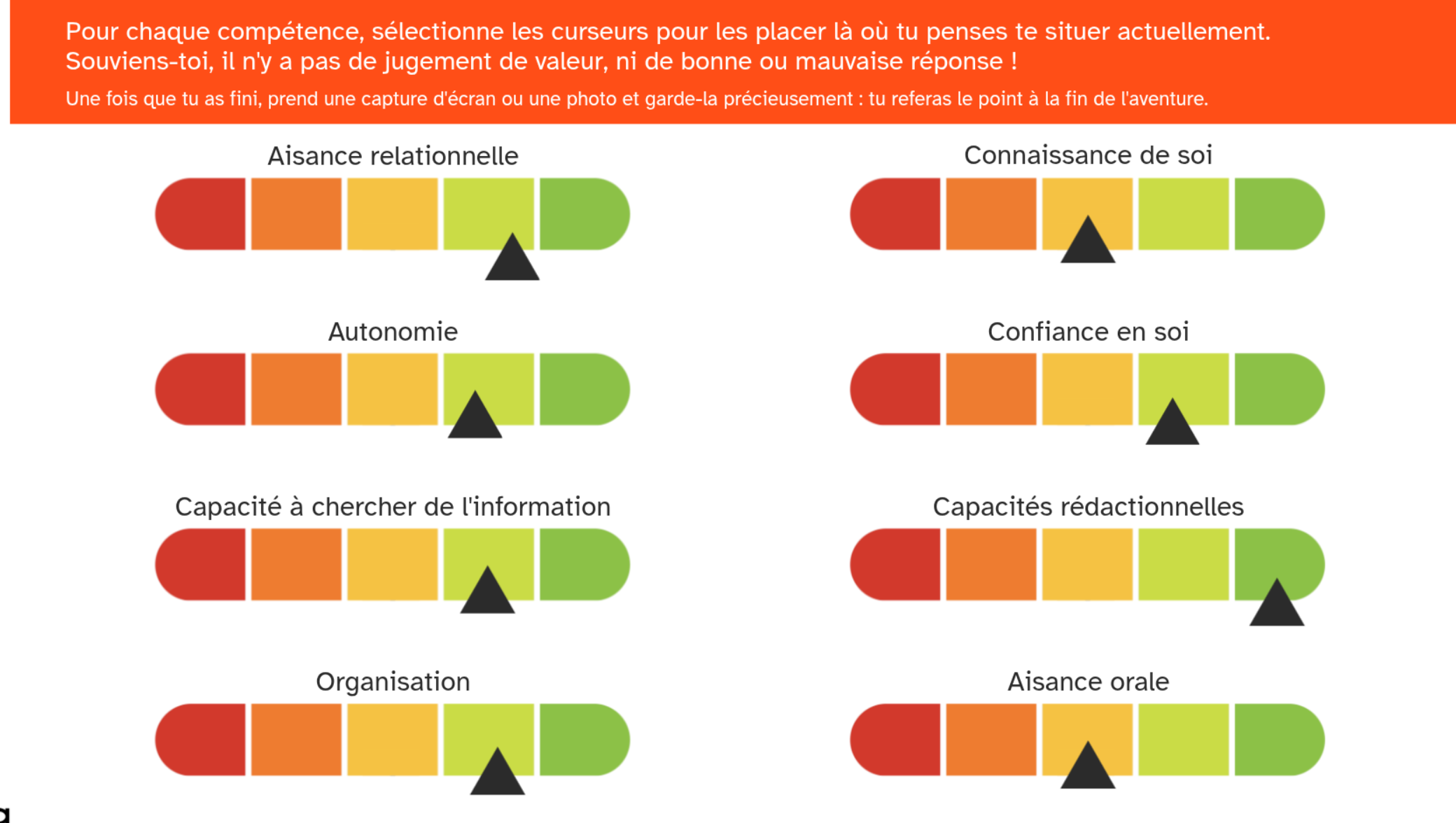 Ces intellectuels tarés….